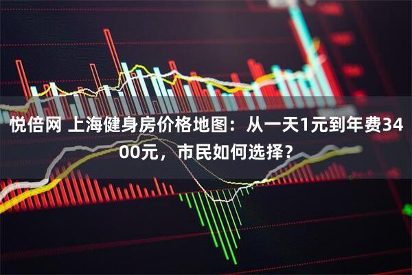 悦倍网 上海健身房价格地图：从一天1元到年费3400元，市民如何选择？